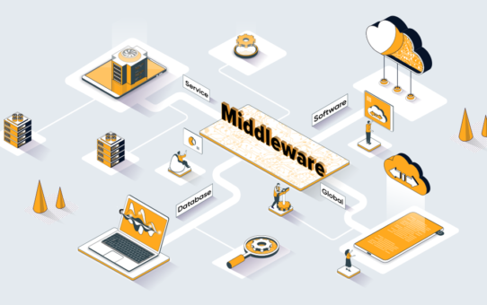 What is Middleware and Why is it Important?