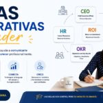 siglas corporativas aprender